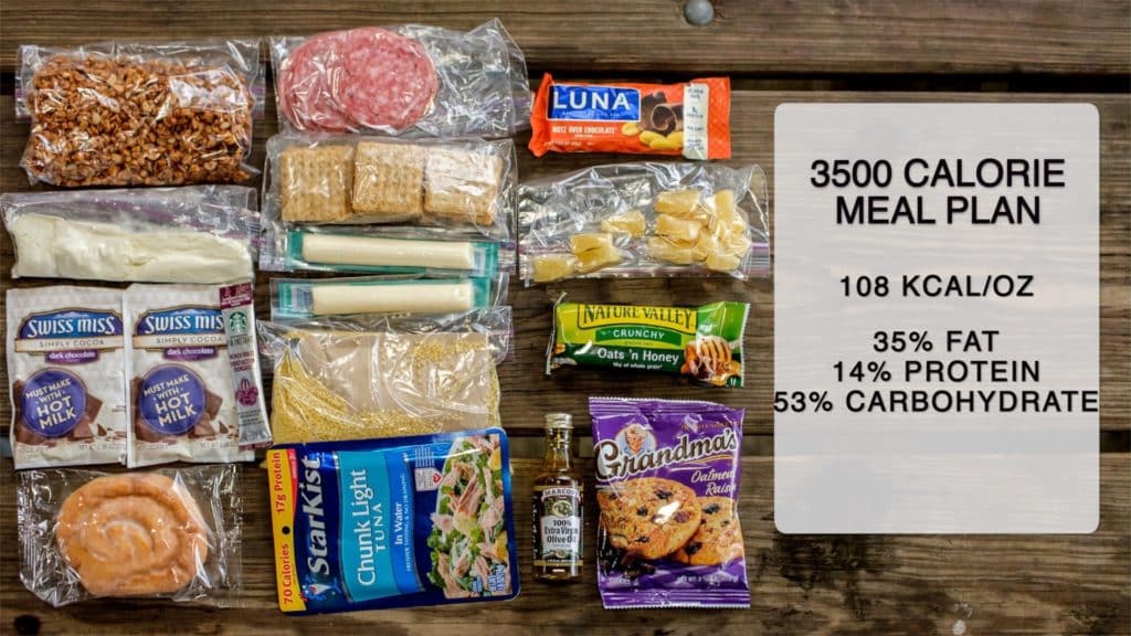 3500 calorie backpacking meal plan using grocery-friendly hiking foods