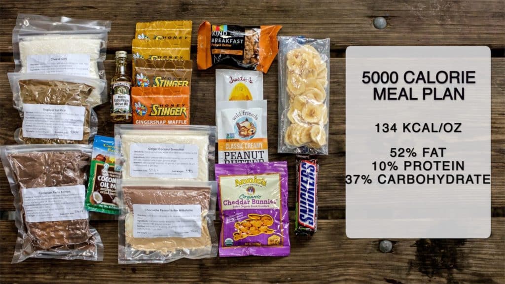 5000 calorie ultralight backpacking meal plan created by Backcountry Foodie using DIY backpacking recipes