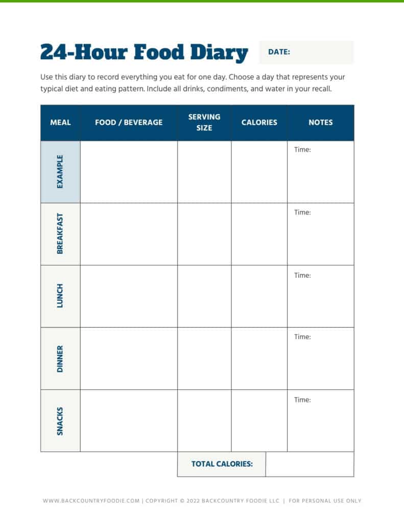 Backpacking Meal Plans: Not all are created equal