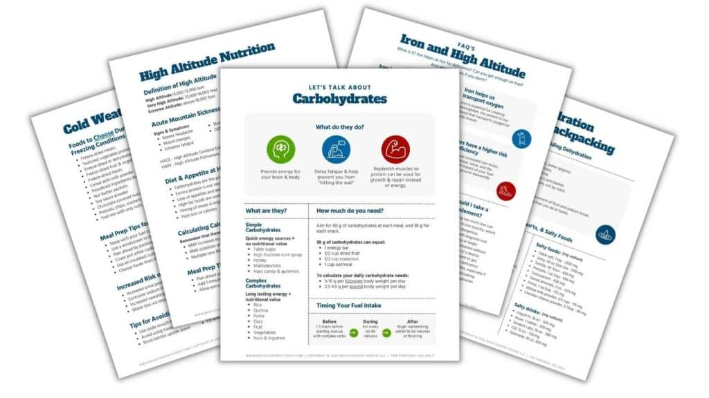 High Altitude Cold Weather Nutrition Masterclass tip sheet images
