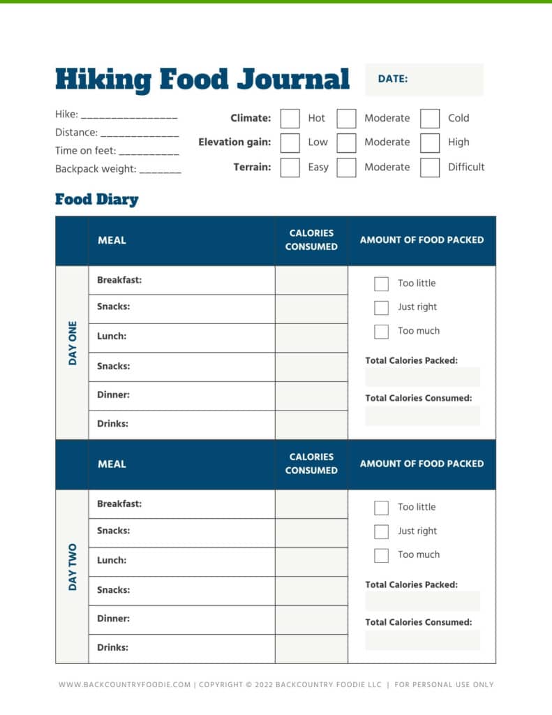 Backcountry Foodie designed backpacking and hiking food journal for creating backpacking meal plans