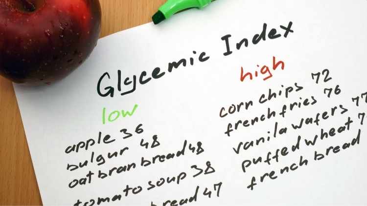 list of high and low glycemic index foods